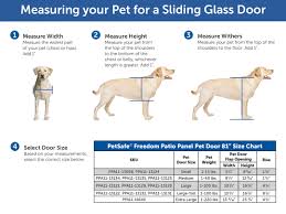 How Do I Measure My Pet Download Our Measurement Chart