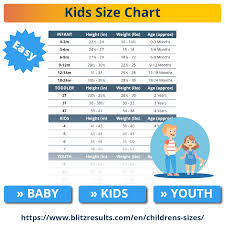 kids sizes guide size charts for kidswear
