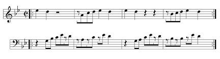 File Trombone Trumpet Monas Corrected Chart Tif Wikipedia