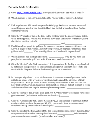 Periodic Table Internet Exploration And Coloring