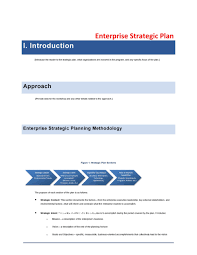 32 great strategic plan templates to