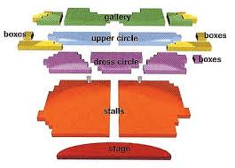Buxton Opera House Seating Plan View