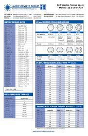 23 printable tap drill charts pdf á�…