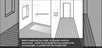 how to install laminate flooring with