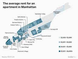 Average Rent In West Village Nyc gambar png