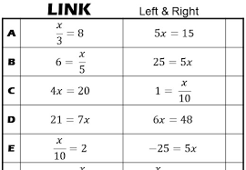 solving 1 step linear equations non