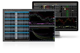 Energy Market Data Provider Commodity Charting Software