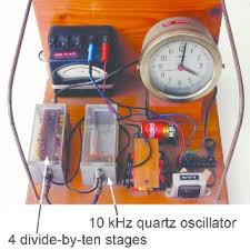 at my homemade ham radio station hb9vz