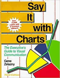 Say It With Charts Gene Zelazny 9780786308941 Amazon Com