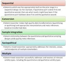 Note that qualitative researchers frequently employ several methods in a single study. 7 Mixed Methods Research Ideas Research Method Research Writing