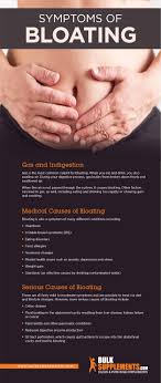 bloating symptoms and treatment