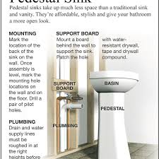 install a bathroom pedestal sink