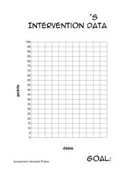 Aimsweb Intervention Fluency Data Tracker Chart