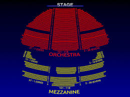 Bank America Theatre Online Charts Collection