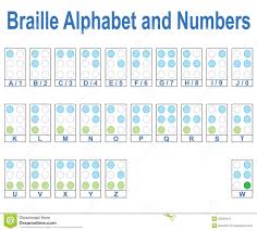 Braille Alphabet And Numbers Stock Vector Illustration Of