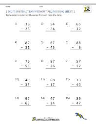 It contains five versions of 3 digit subtraction without regrouping worksheets for grade 2 or class 2 or year 2 students. 2 Digit Subtraction Without Regrouping Worksheets