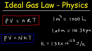 The formula of the gas constant from the ideal gas law equation is. Ideal Gas Law Physics Problems With Boltzmann S Constant Youtube