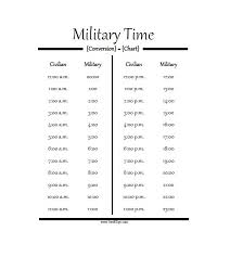 73 Unfolded Military Time Chart Please