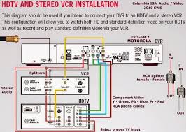 Electrical sockets are very useful outside and are great for plugging in power. Cable Box Diagram Labeled Diagram Of Internal Combustion Engine Begeboy Wiring Diagram Source