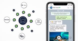 Whatsapp from facebook is a free messaging and video calling app. Use Whatsapp Business Chatbots Conversational Ai Liveperson