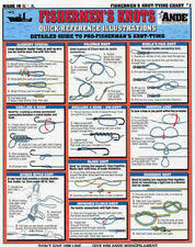 Tightline Publications Knot Tying Chart U046