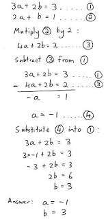 methods for solving simultaneous equations