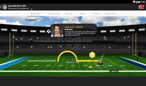 Top 5 Nfl Football Apps For Android One Click Root