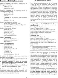 Preventive Conservation Education     Research Topics from the     treasure coast us New Findings on the Use of Biosorbents and Technically Based Sorbents to  Control Soil and Water Pollution  Topic Editors