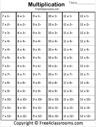 free times table worksheet 7 to 12