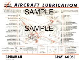 Find Cessna 170 170a Models Aircraft Lubrication Chart Cc