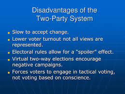 ppt political parties powerpoint