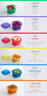 21 Day Fix Nutrition Meal Plan Recipes Containers