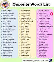 750 Opposite Words List in English - English Grammar Here