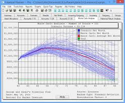 Monte carlo simulation enables financial analysts to. J L Financial Planner Monte Carlo Analysis