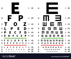 Eyes Test Chart Vision Testing Table Ophthalmic