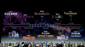 Everything We Learned About Marvels Phase 4 Movies From