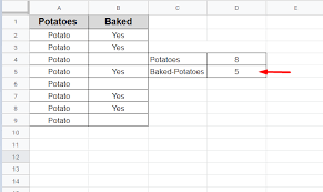 Google Sheets Count If Two Criteria Match In Two Cells In