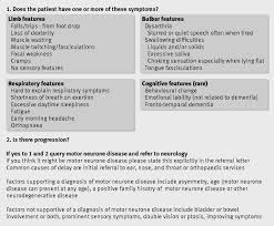 motor neurone disease the bmj