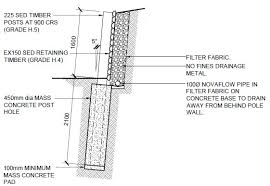 Gabions 48 Er Than Timber Gabion1