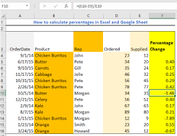 Excel autofill dot step 4 How To Calculate Percentages In Excel And Google Sheet Excelchat