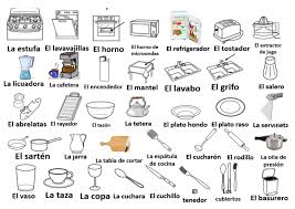 parts of the house in spanish simple