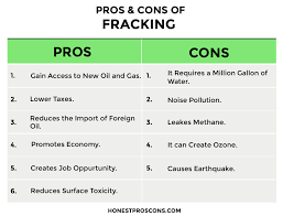 11 pros and cons of fracking