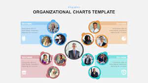 org chart in powerpoint and google slides