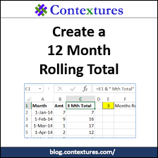 Create A Rolling Total In Excel Contextures Blog