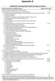 appendices in essays academic essay  Research Paper Appendix Example 