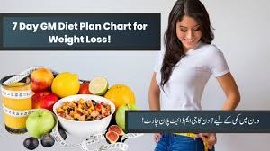 gm t plan chart for weight loss