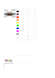 Resistor Color Codes And Primer Chart Free Download