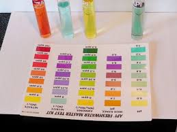 Liquid Test Kit Colors And Room Lighting My Aquarium Club