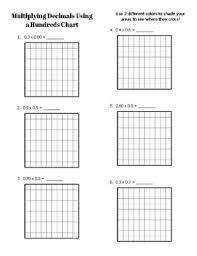 Decimals With A Hundreds Chart Worksheets Teaching