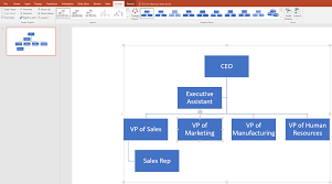 how to make an org chart in powerpoint